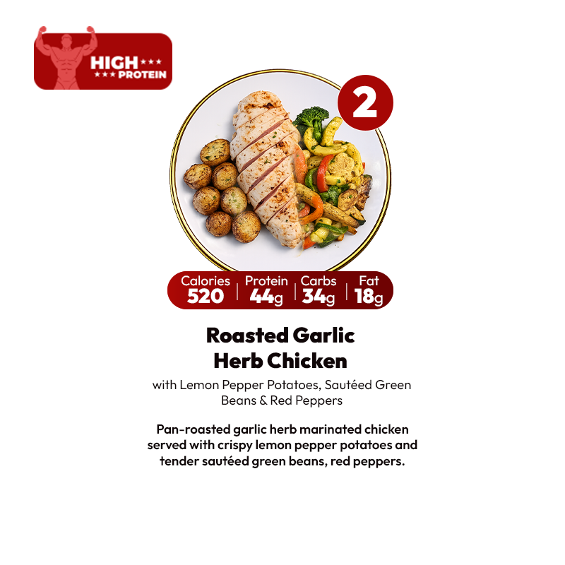 15 Meal Plan