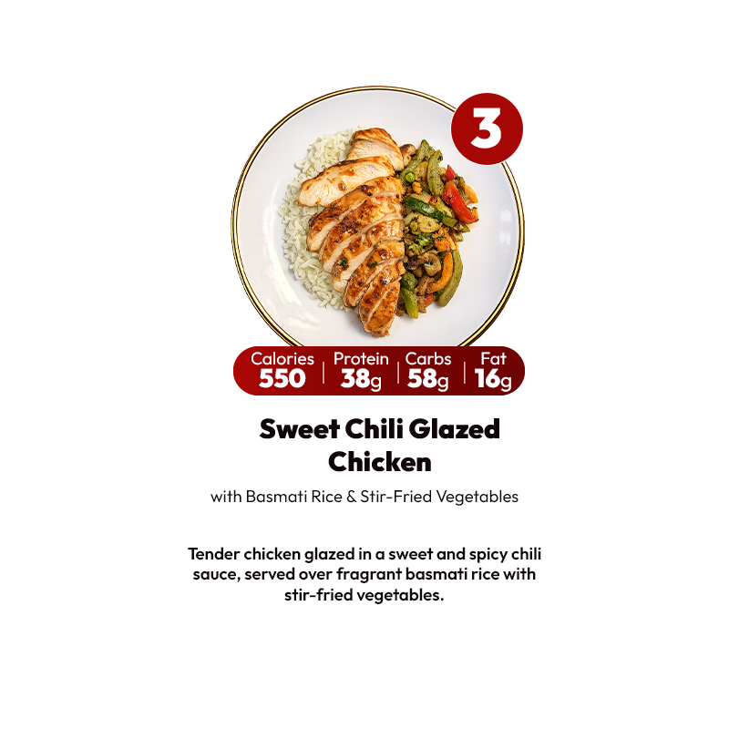 7 Meal Plan