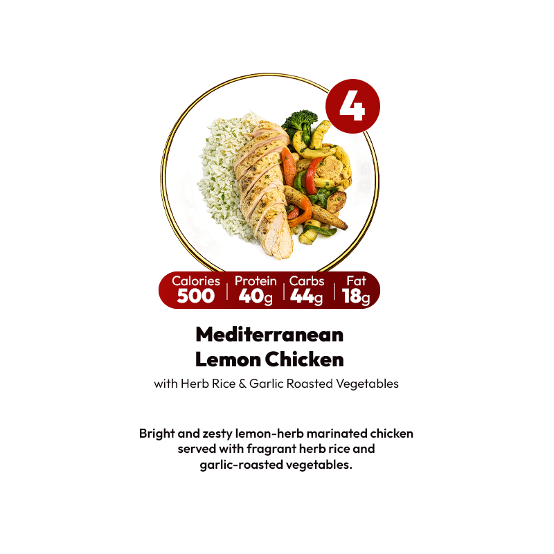 6 Meal Plan