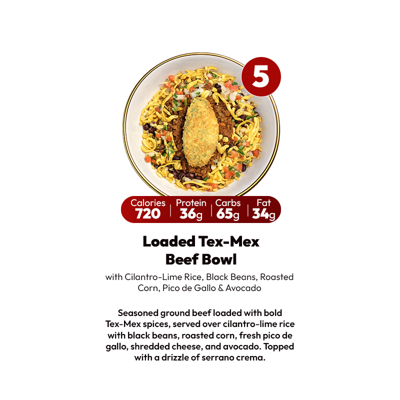 5 Meal Plan