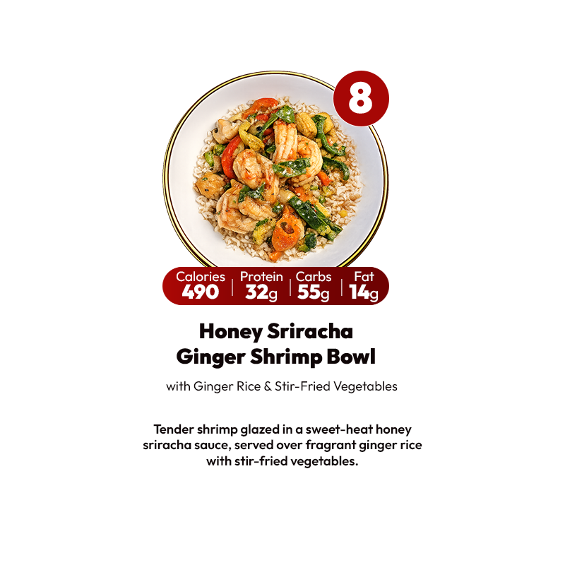 7 Meal Plan