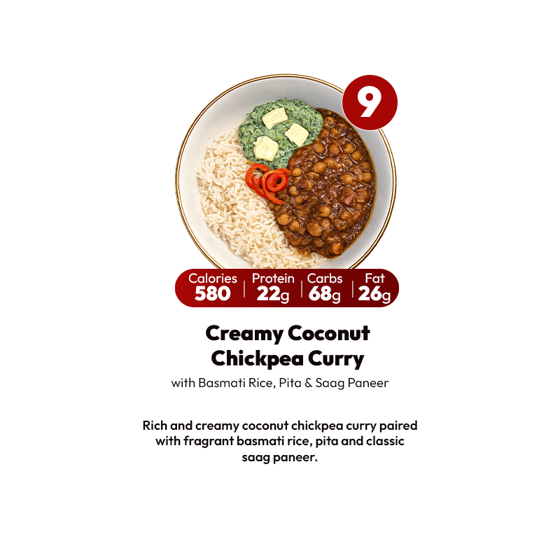 15 Meal Plan