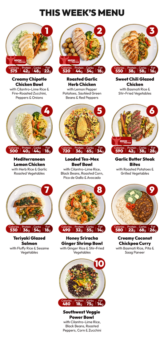 5 (+1 FREE) Meal Plan